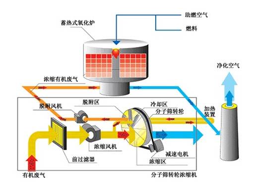 活性炭.jpg